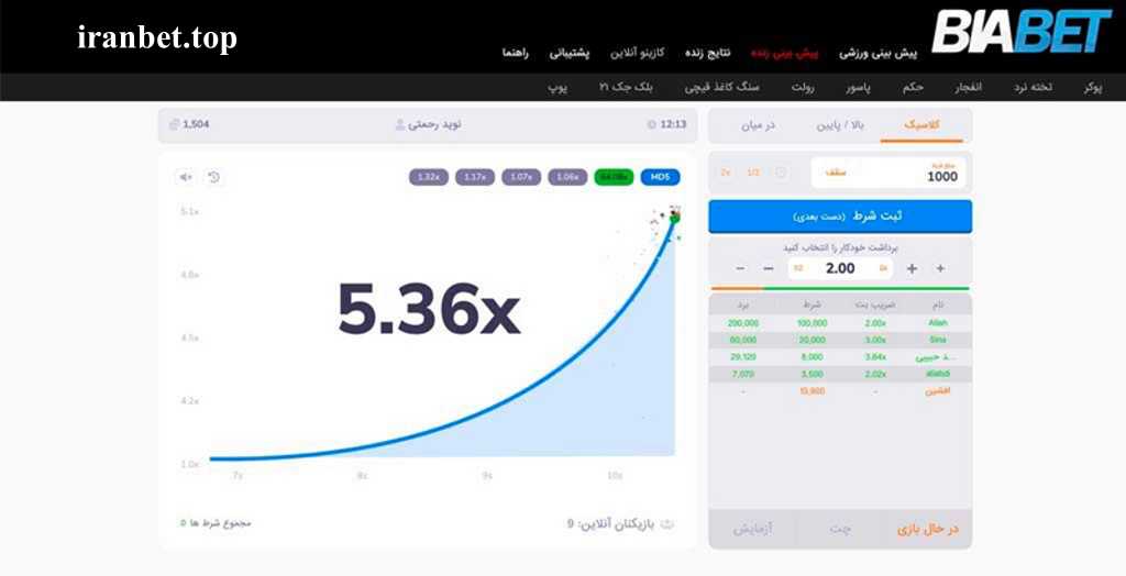 سایت شرط بندی بیا بت (biabet) + لینک ورود بدون فیلتر 2 بازی انفجار رویال سایت بیا بت