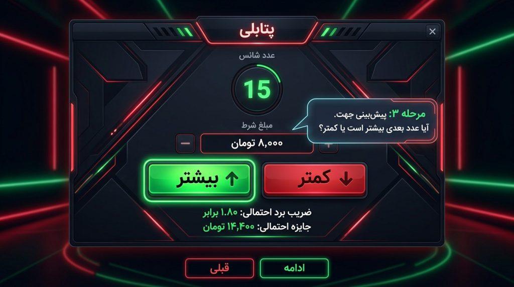 بازی مونتی: آموزش ترفندها به همراه تصویر 3 monti 3