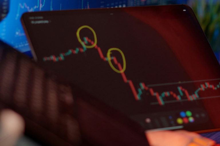 technical indicator