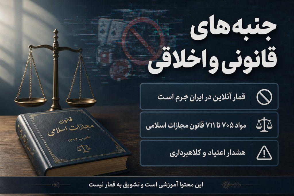 07 legal warning