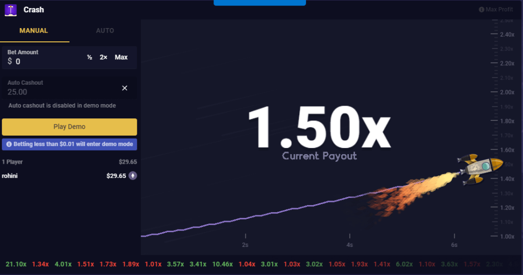 Crash game of Roobet