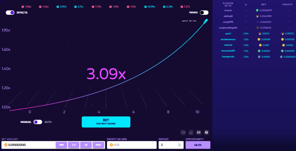 discover the game thats changing crypto betting