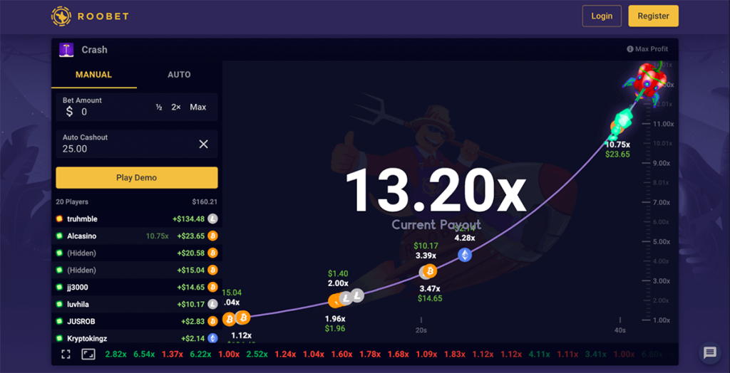 2021 roobet casino review crash