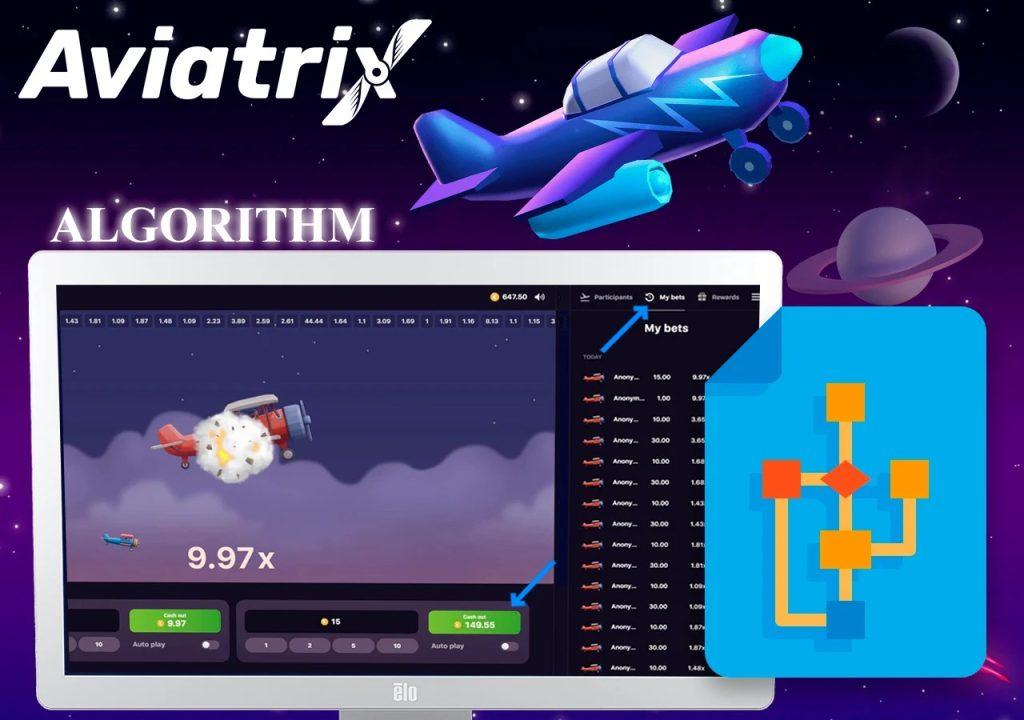 aviatrix 2