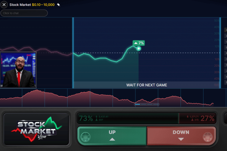 evolution stock market 1