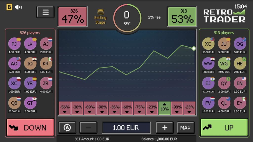 retro trader 4