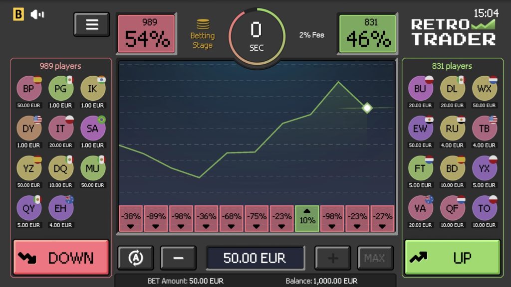 retro trader 6