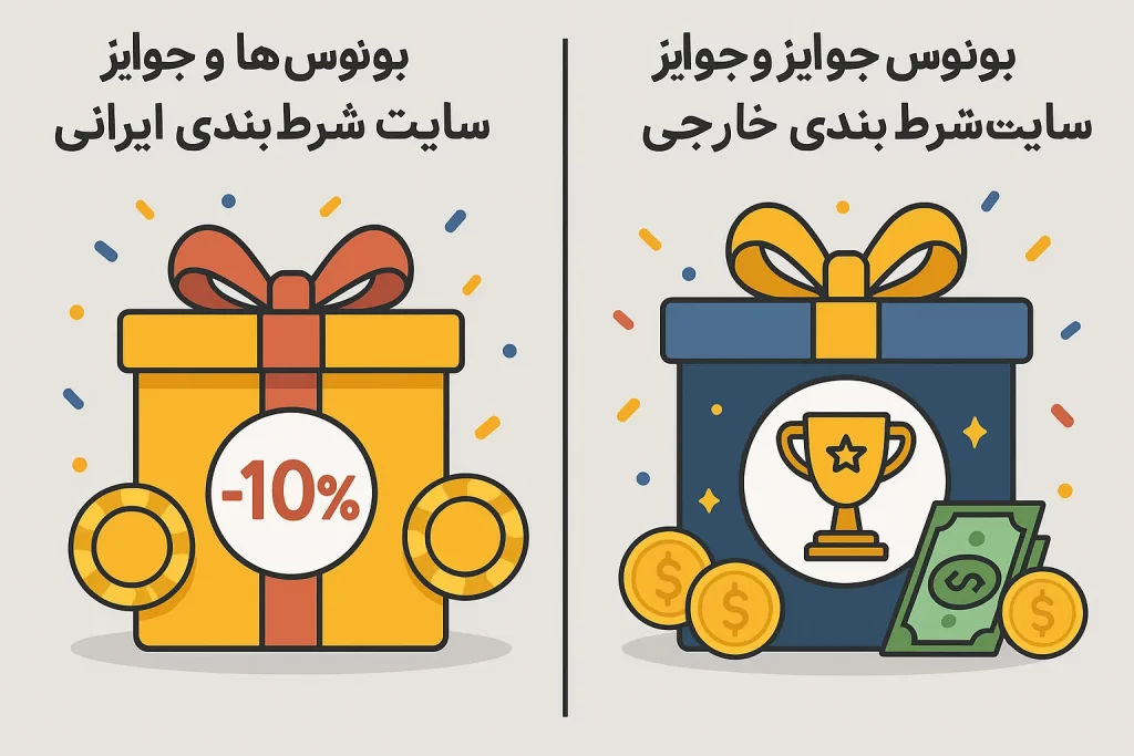 تفاوت بونوس‌ها در سایت‌های ایرانی و خارجی
