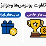 تفاوت بونوس ها و جوایز سایتهای شرطبندی ایرانی با سایتهای خارجی چیست؟