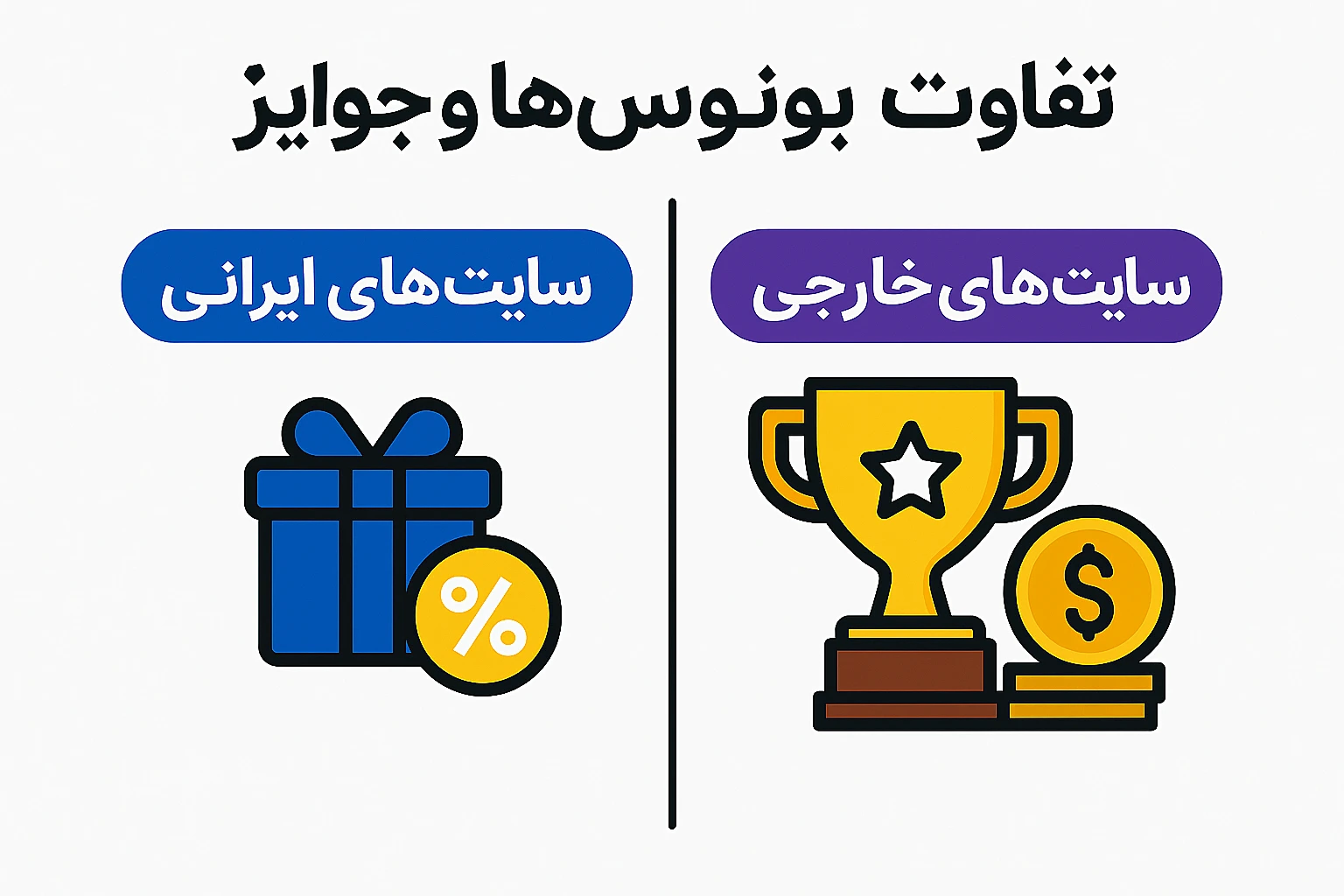 تفاوت بونوس‌ ها و جوایز سایت‌های شرط‌بندی ایرانی با سایت‌های خارجی چیست؟