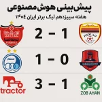 پیش بینی هوش مصنوعی بازیهای لیگ برتر ایران