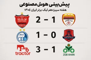 پیش بینی هوش مصنوعی بازی‌های لیگ برتر ایران