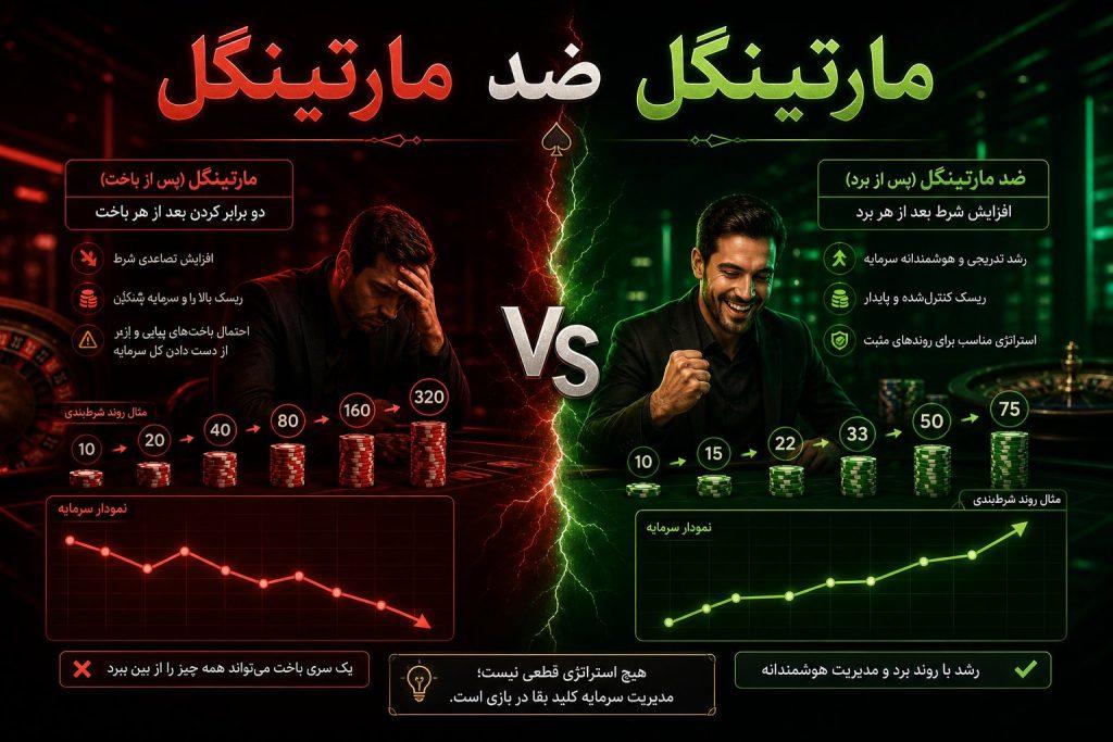01 mabani nazari