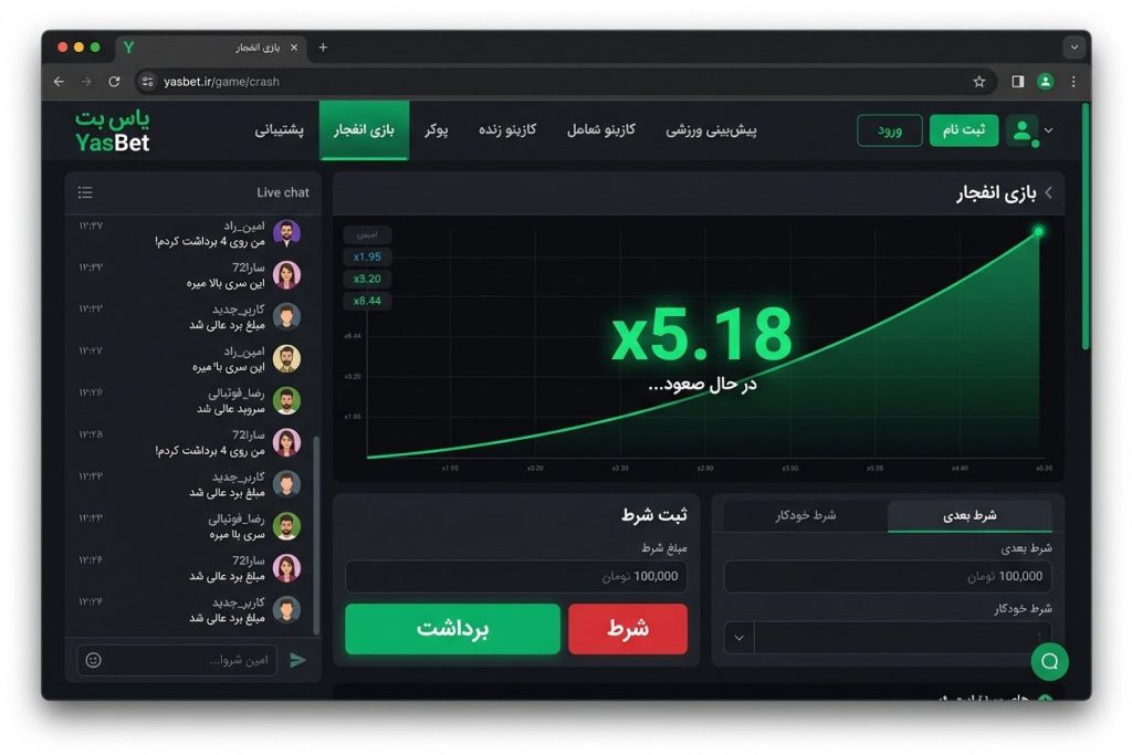 بازی انفجار یاس بت با نمودار ضریب صعودی و دکمه برداشت