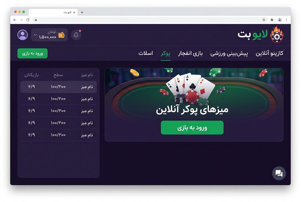 مسابقات جهانی پوکر (WSOP) چیست؟ تاریخچه، قوانین و قهرمانان ۲۰۲۶ 9 اسکرینشات بخش میزهای پوکر آنلاین در سایت شرط بندی لایو بت با واریز ریالی