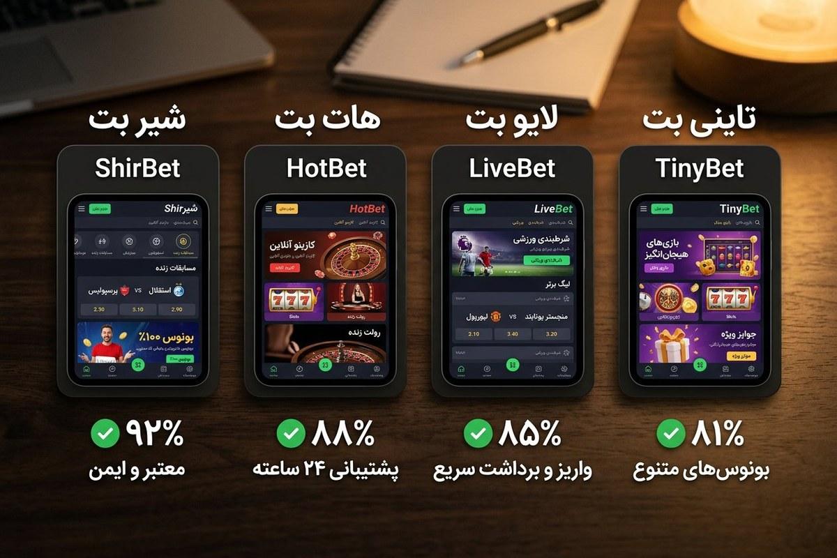 مقایسه شیر بت با هات بت، لایو بت و تاینی بت