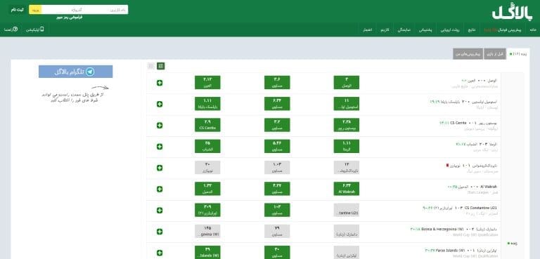 معرفی سایت پیش بینی و شرط بندی بالا گل