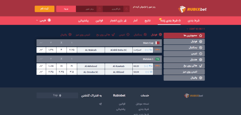 معرفی سایت پیش بینی و شرط بندی روبیکس بت