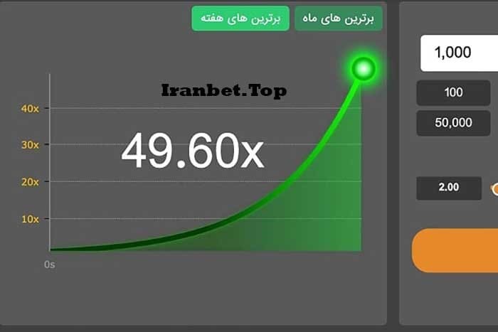 بهترین سایت شرط بندی انفجار