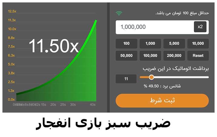 ضریب سبز بازی انفجار